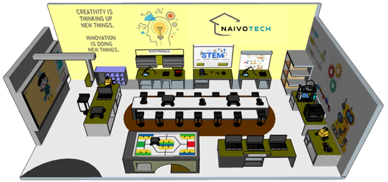 experience ai and robotics